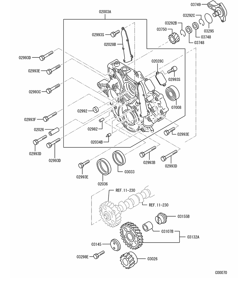 sparepart