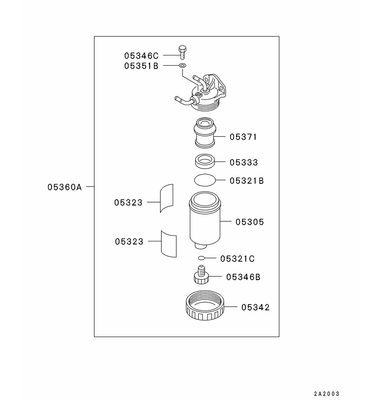 sparepart