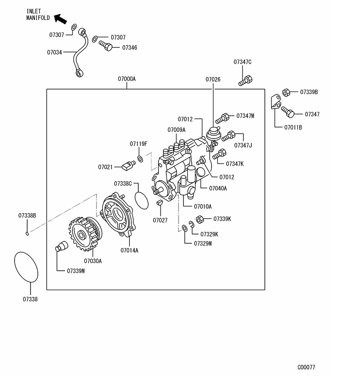 sparepart