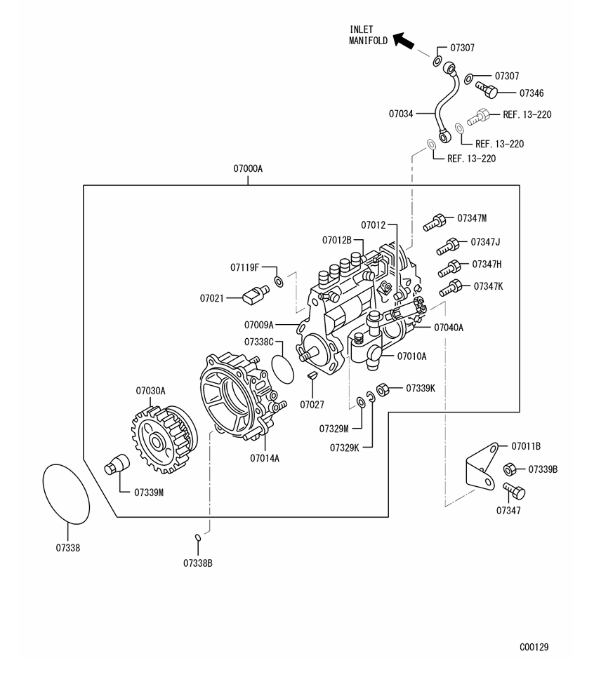 sparepart