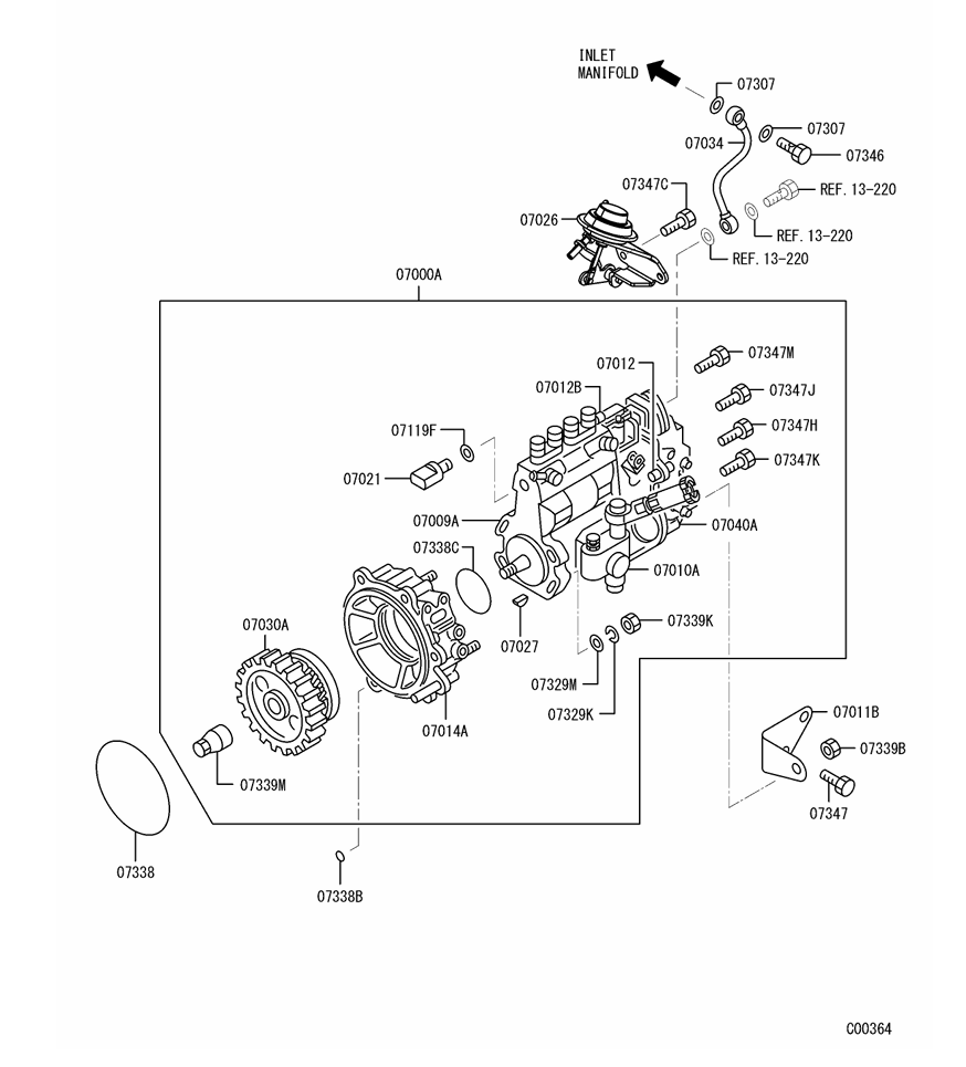 sparepart