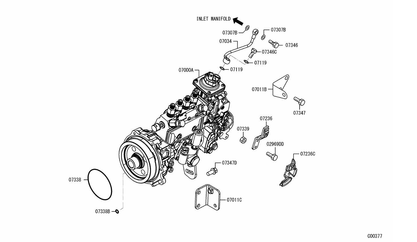 sparepart