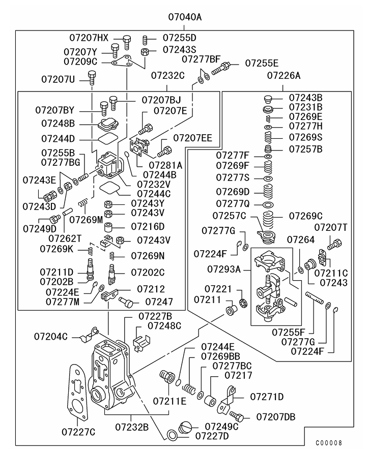 sparepart
