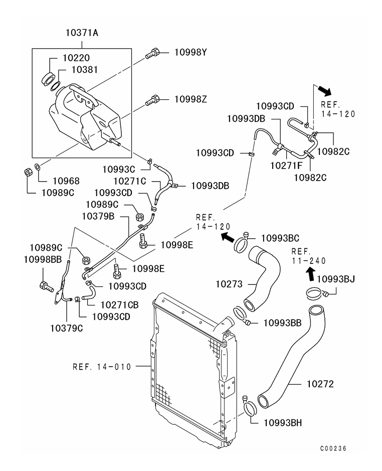 sparepart