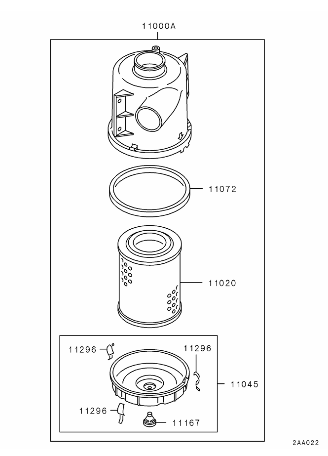 sparepart