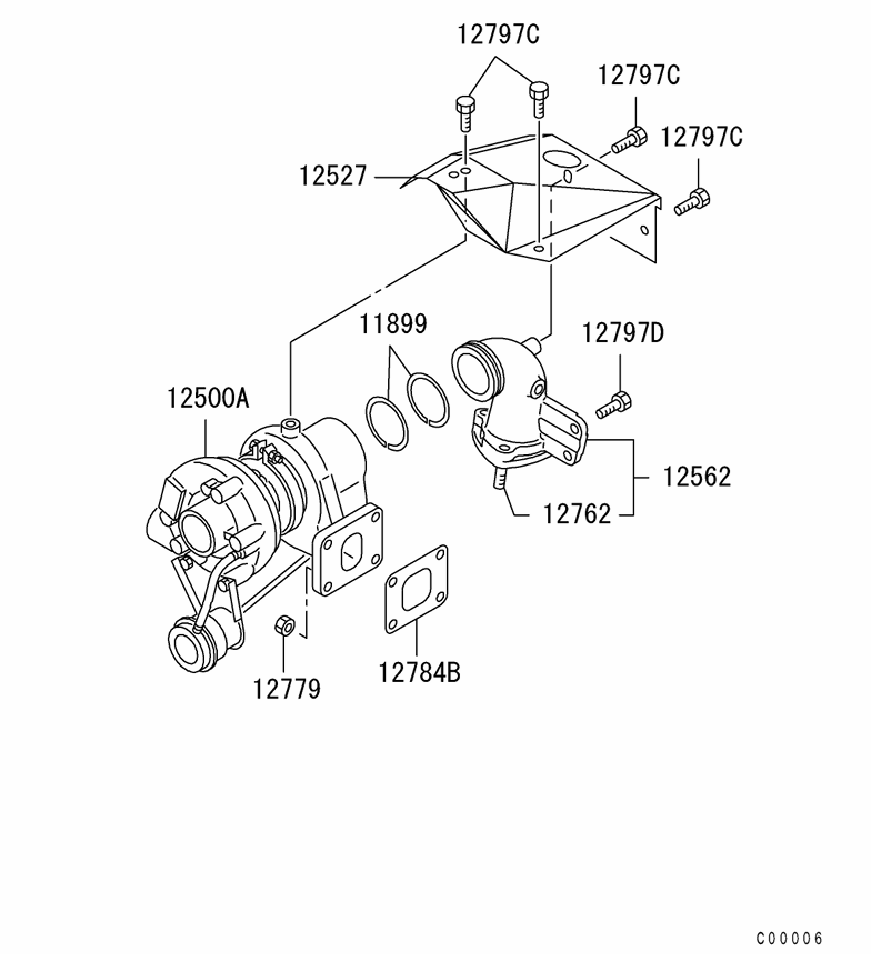 sparepart