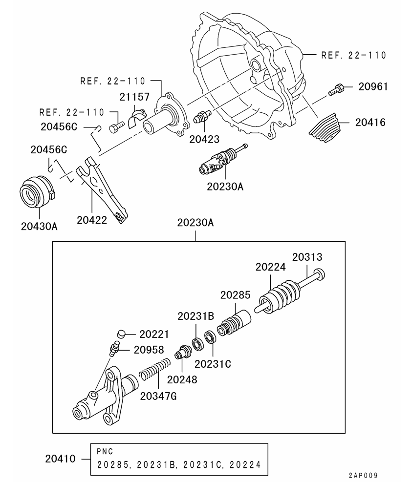 sparepart
