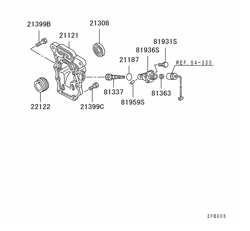sparepart