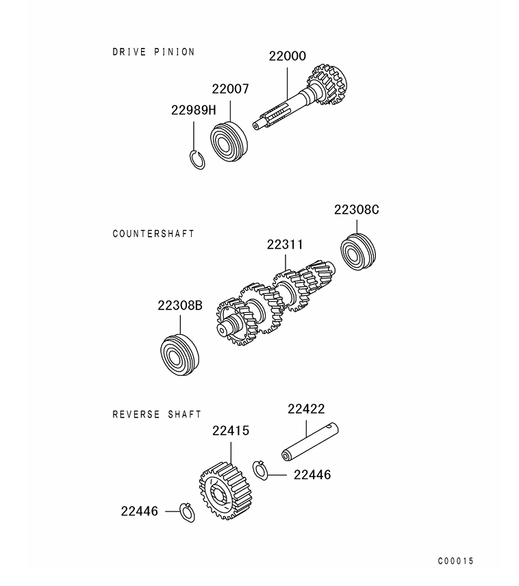 sparepart