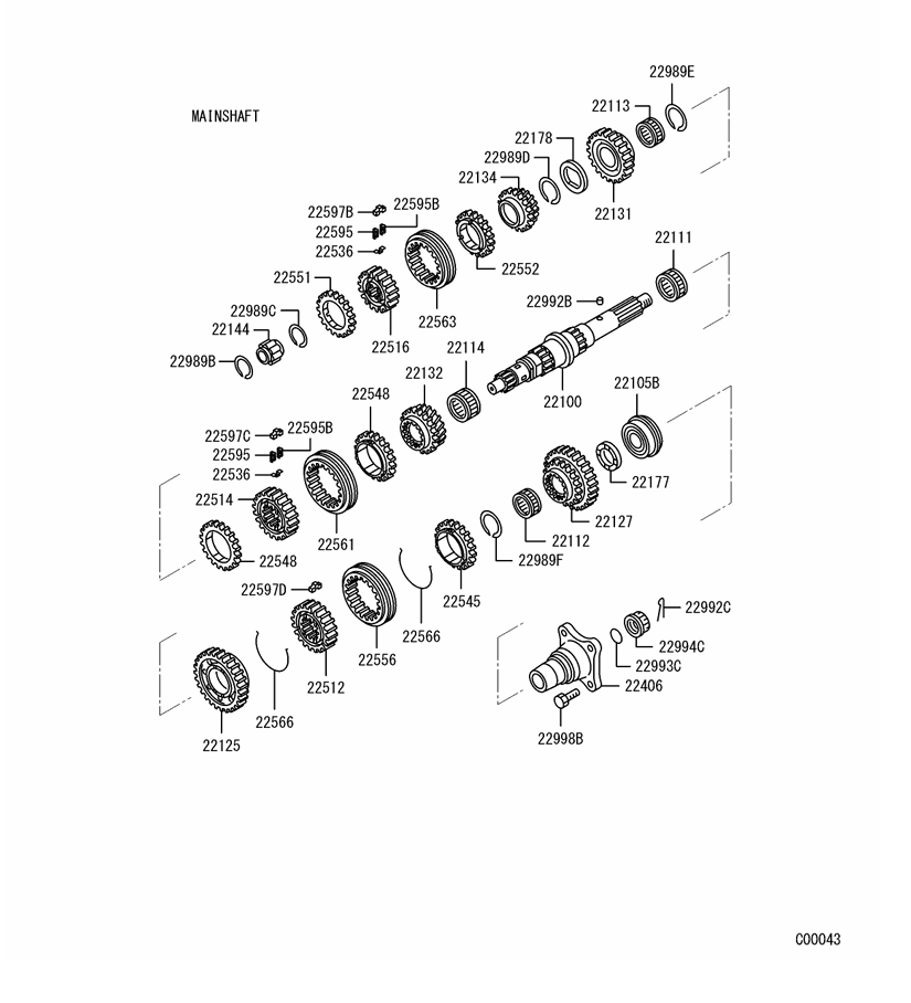 sparepart