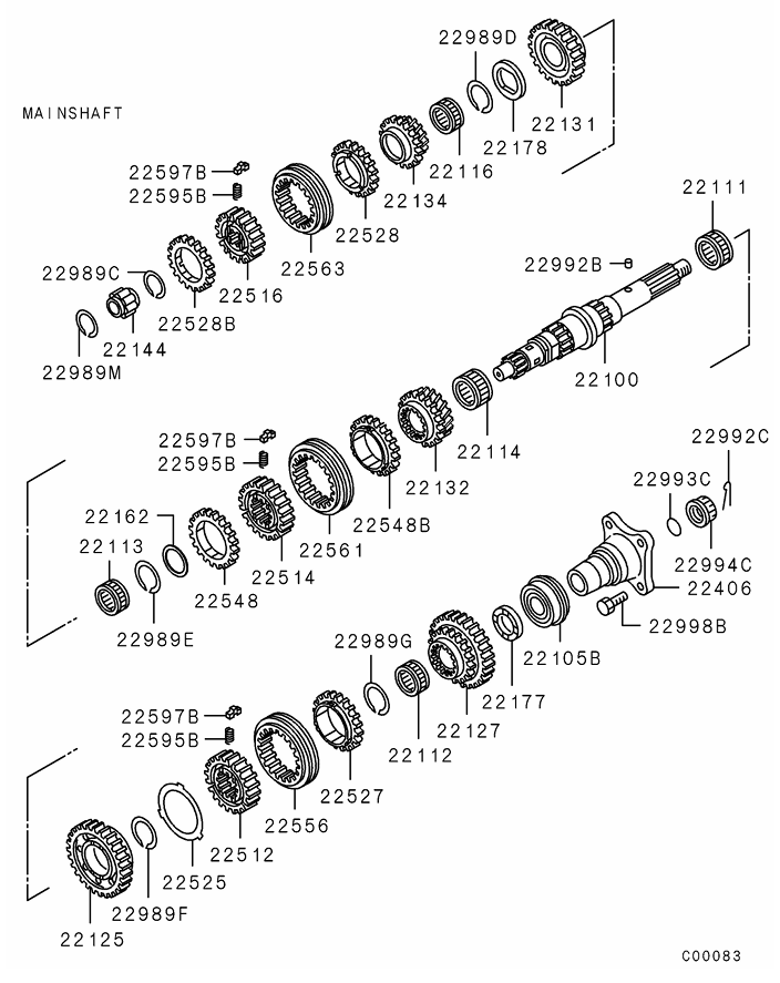 sparepart