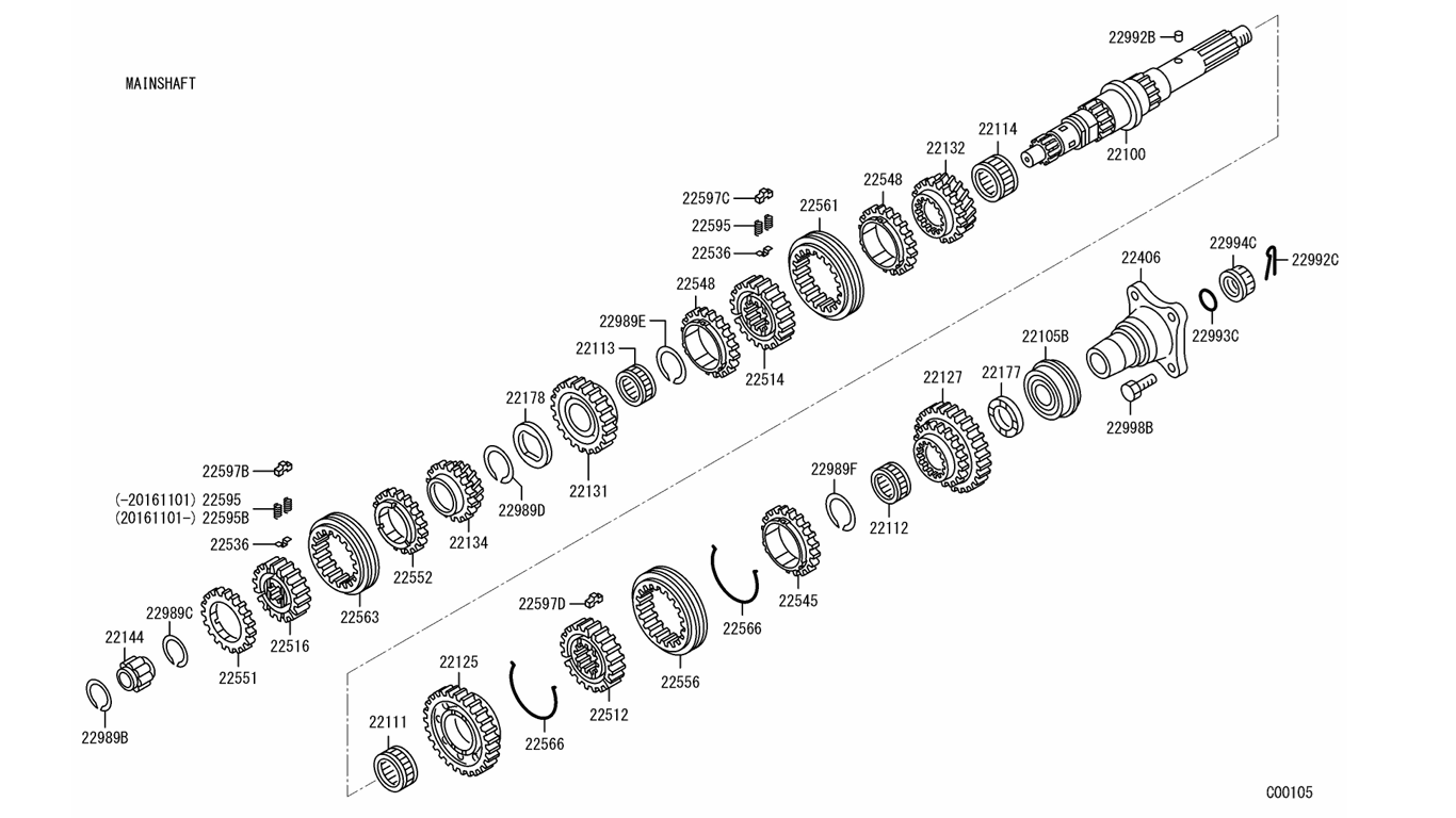 sparepart
