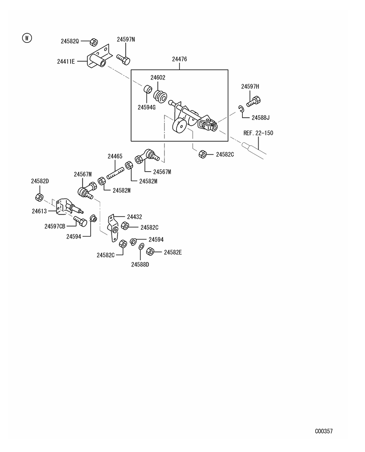sparepart