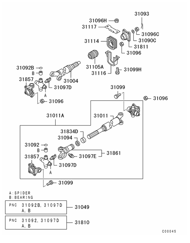 sparepart