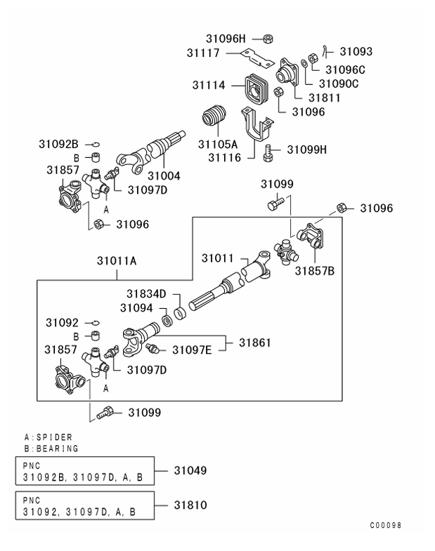 sparepart