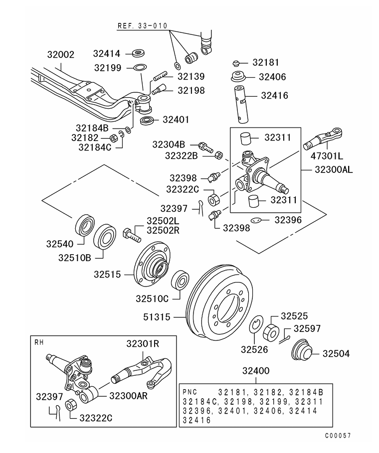sparepart