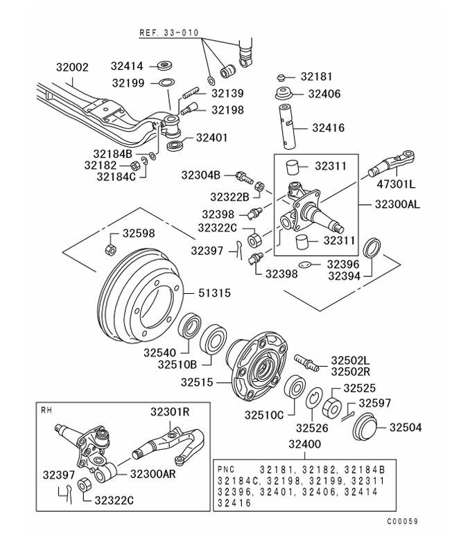 sparepart