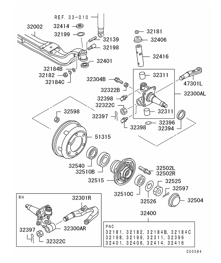 sparepart