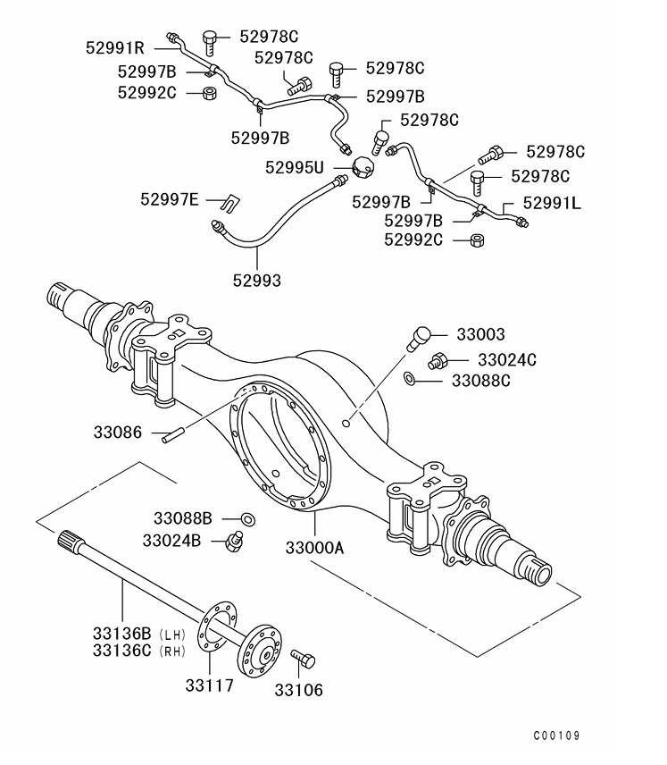sparepart