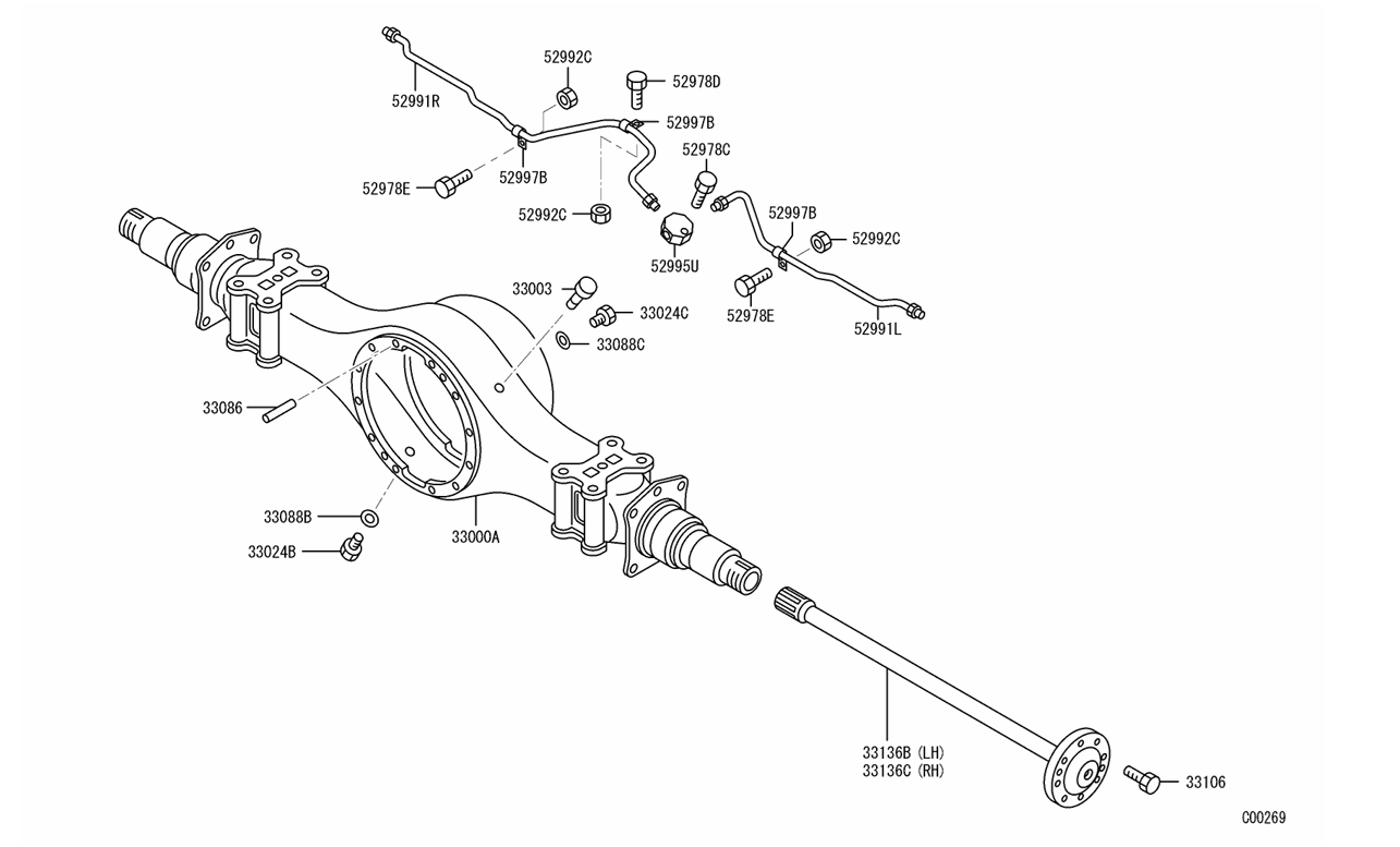 sparepart