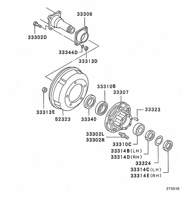 sparepart