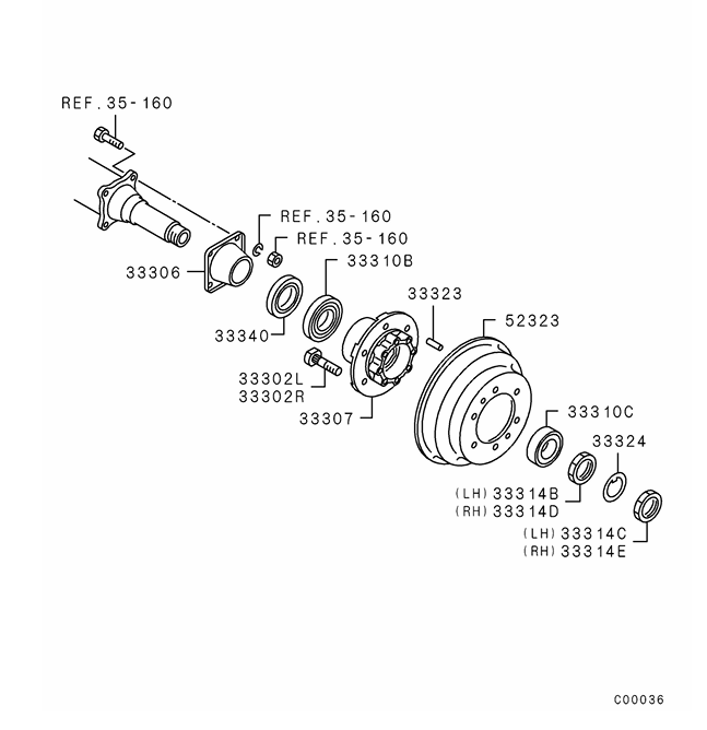 sparepart