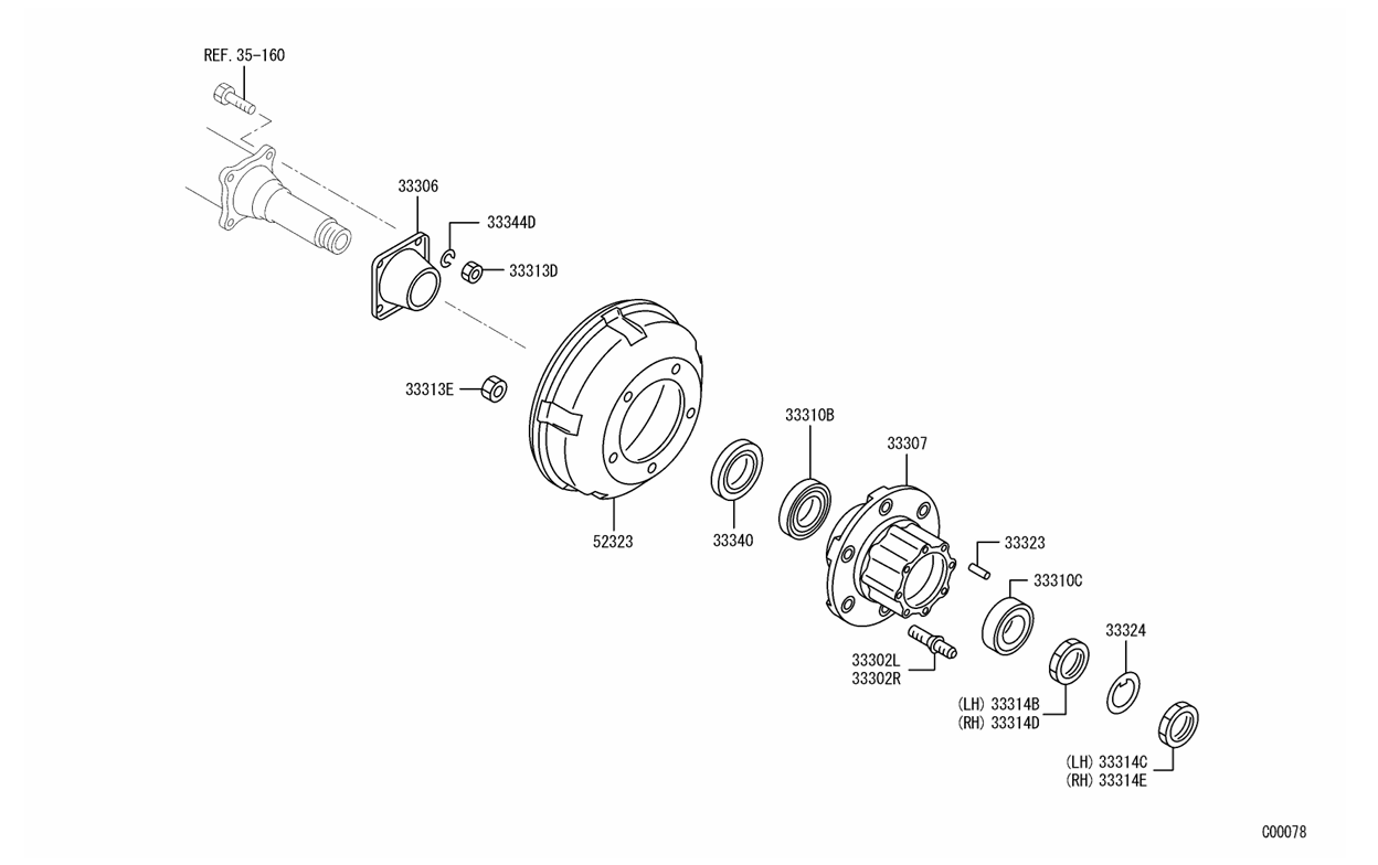 sparepart