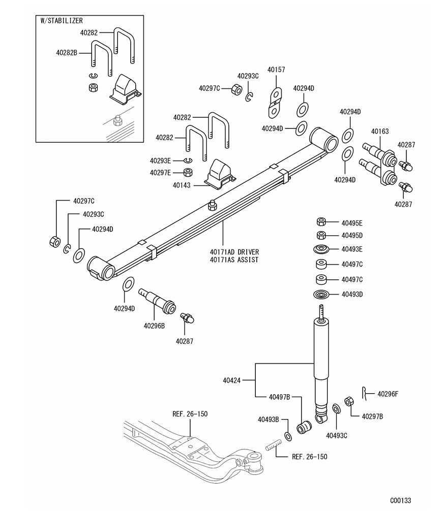 sparepart