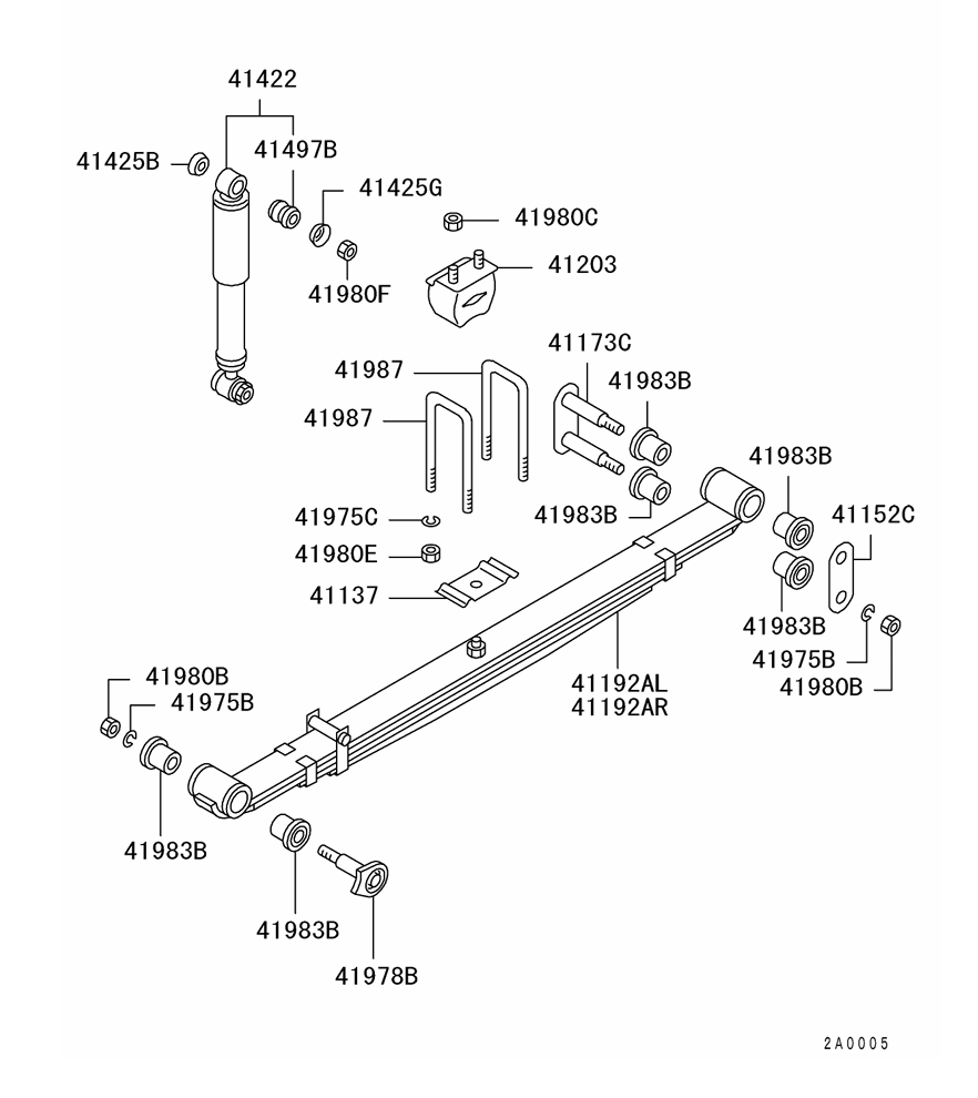 sparepart