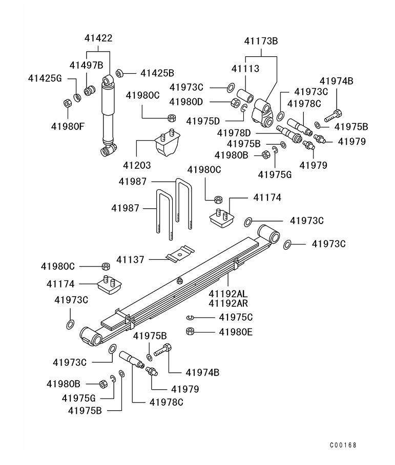 sparepart