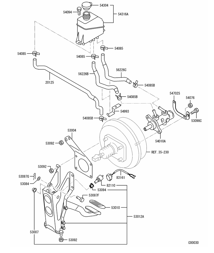 sparepart