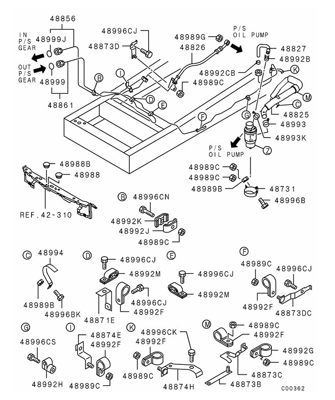sparepart