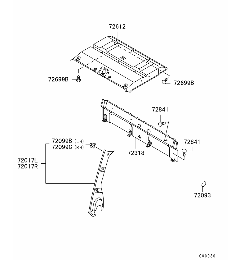 sparepart