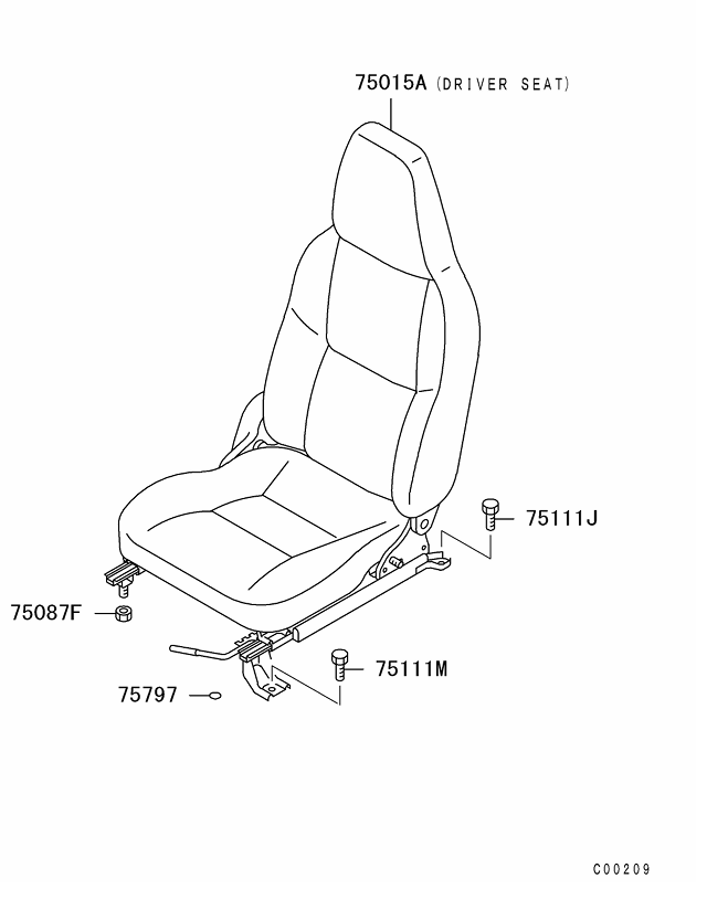 sparepart