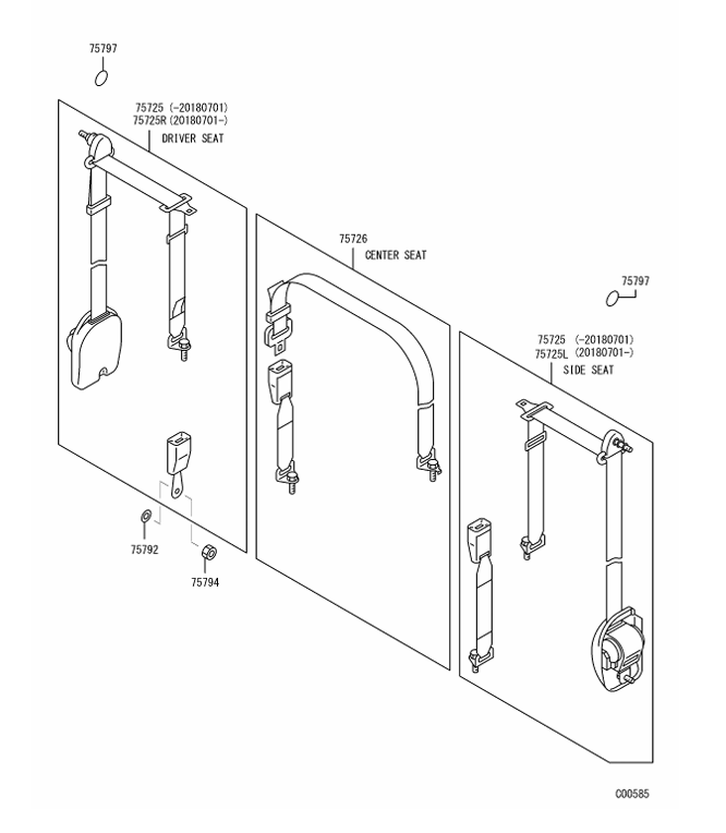 sparepart