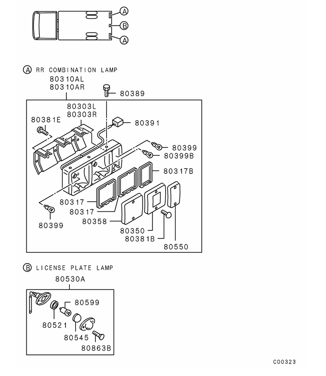 sparepart
