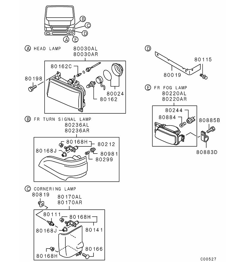 sparepart