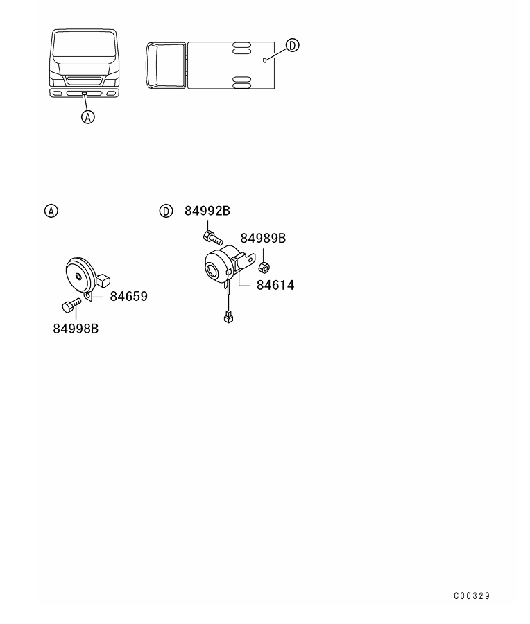sparepart